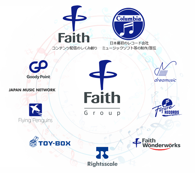faithgroup